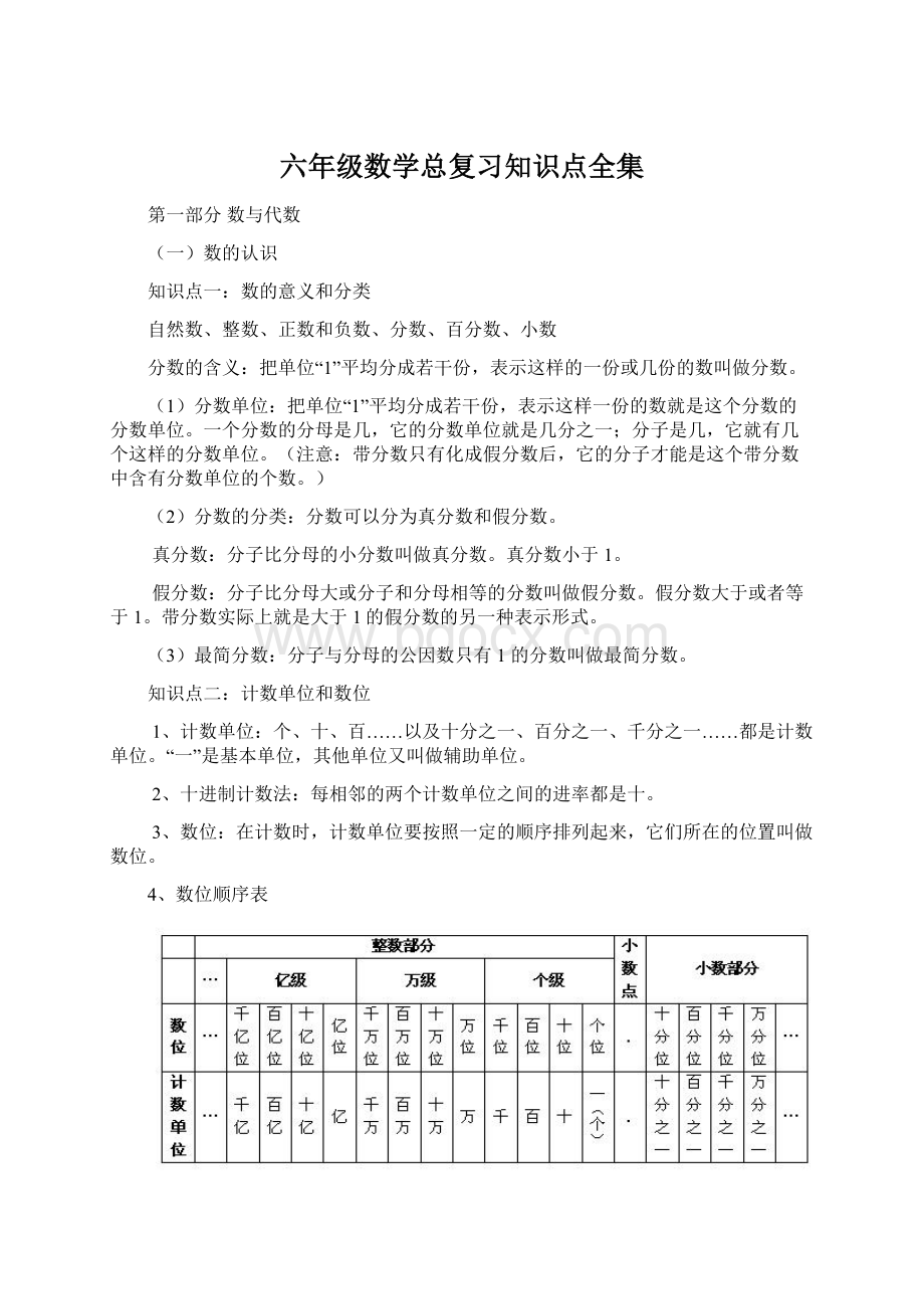 六年级数学总复习知识点全集.docx