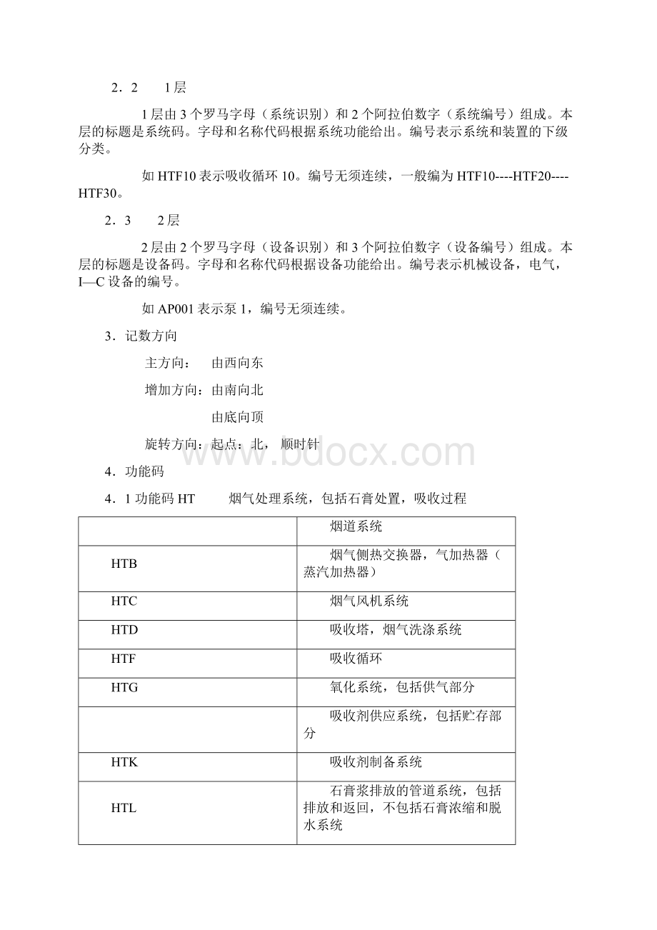 电厂KKS编码Word格式文档下载.docx_第2页