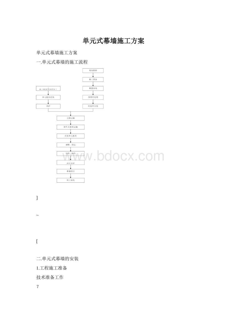 单元式幕墙施工方案Word文件下载.docx_第1页