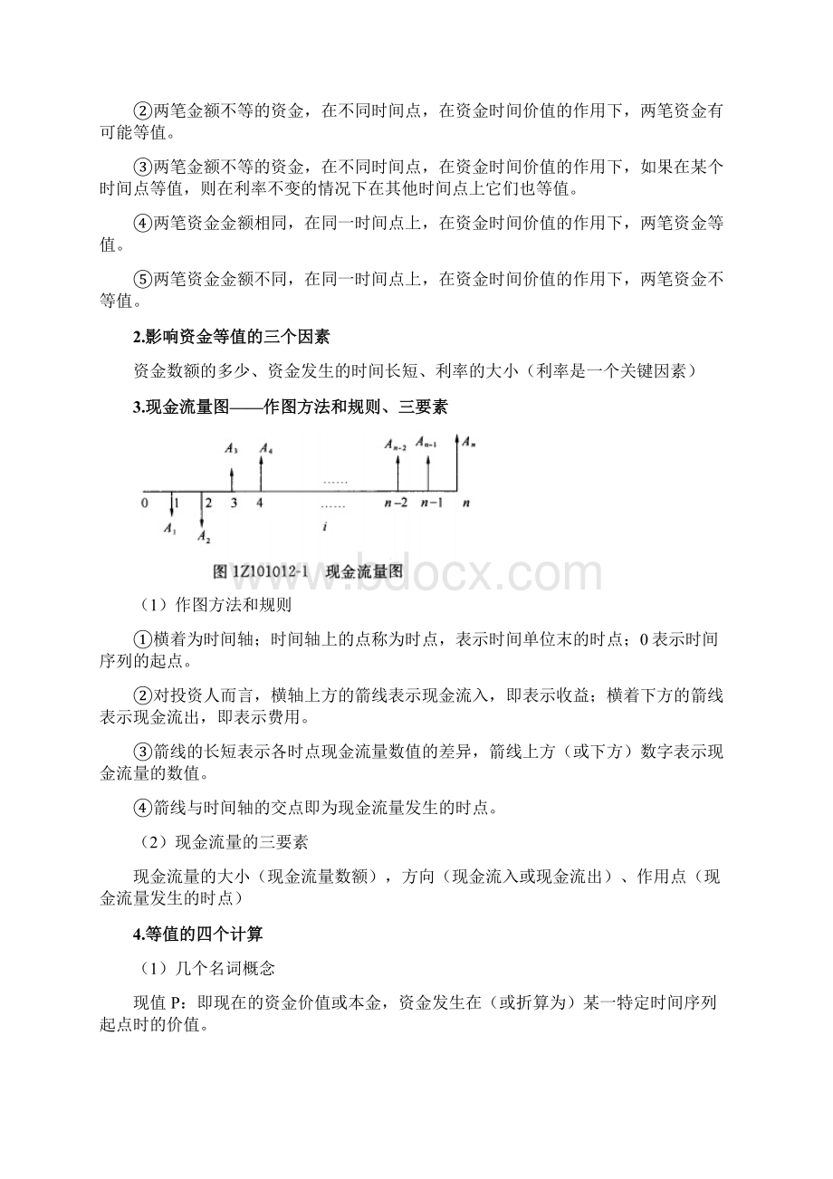 一建工程经济最全笔记 必过宝典.docx_第3页