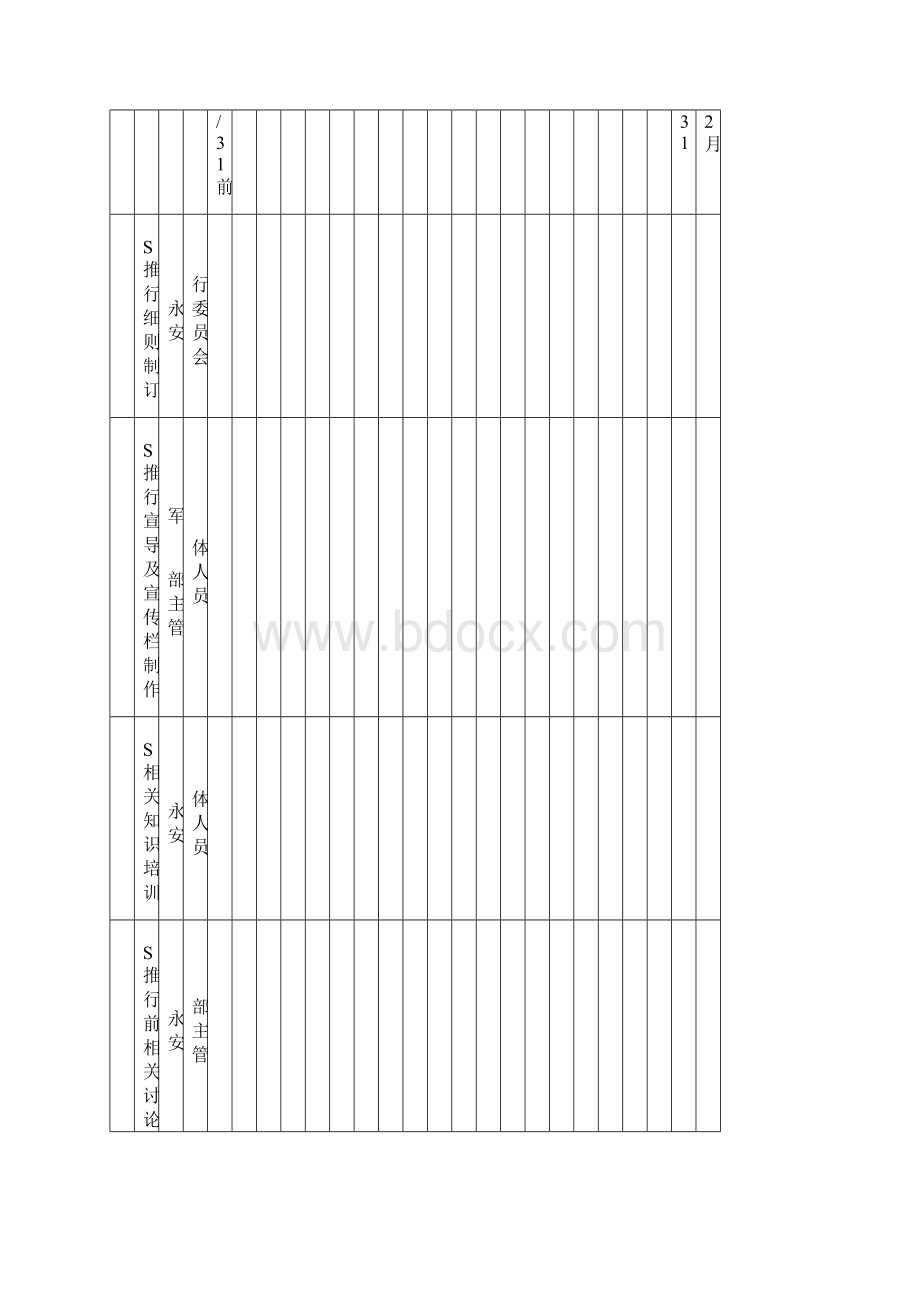 6S工厂推行细则Word文档格式.docx_第2页