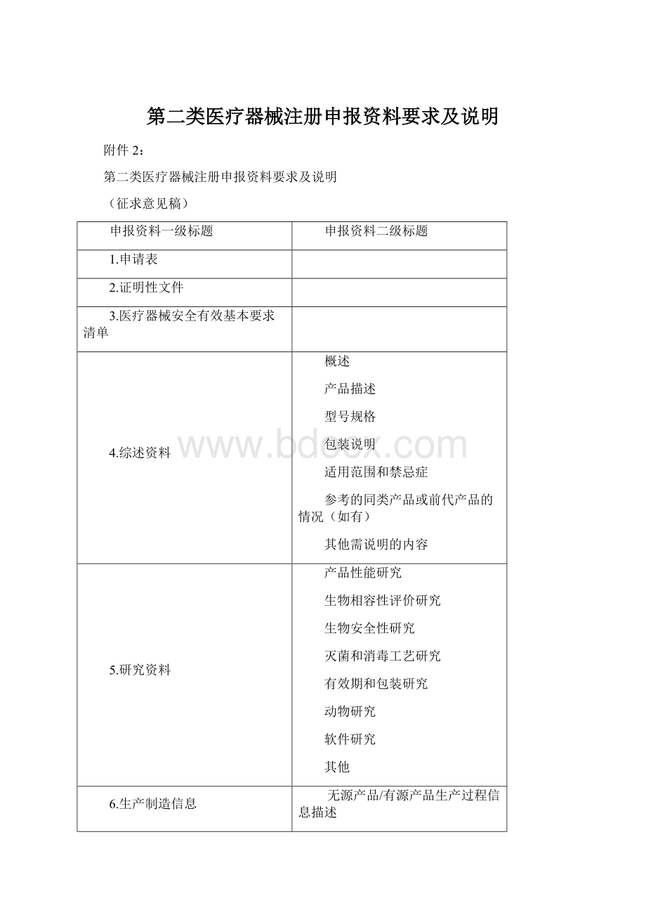 第二类医疗器械注册申报资料要求及说明Word文档格式.docx