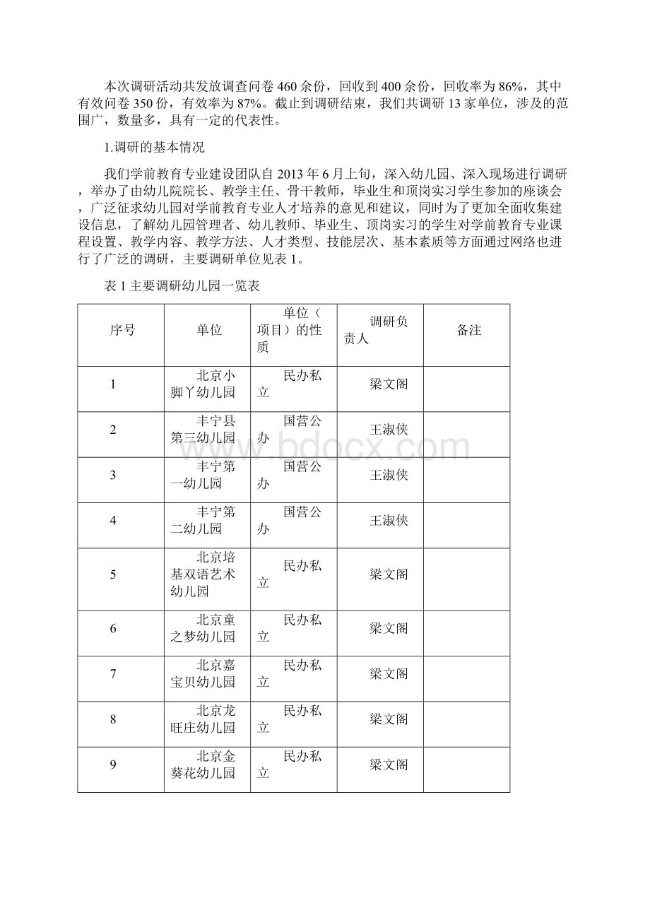 1 学前教育专业人才需求调研报告.docx_第3页