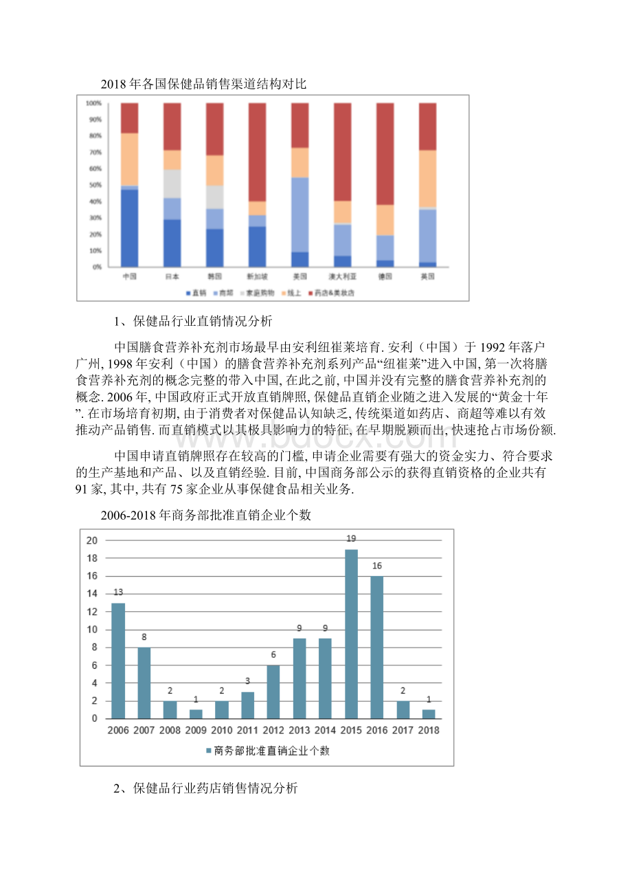 保健品行业销售渠道及销售企业转型启示分析Word格式文档下载.docx_第3页