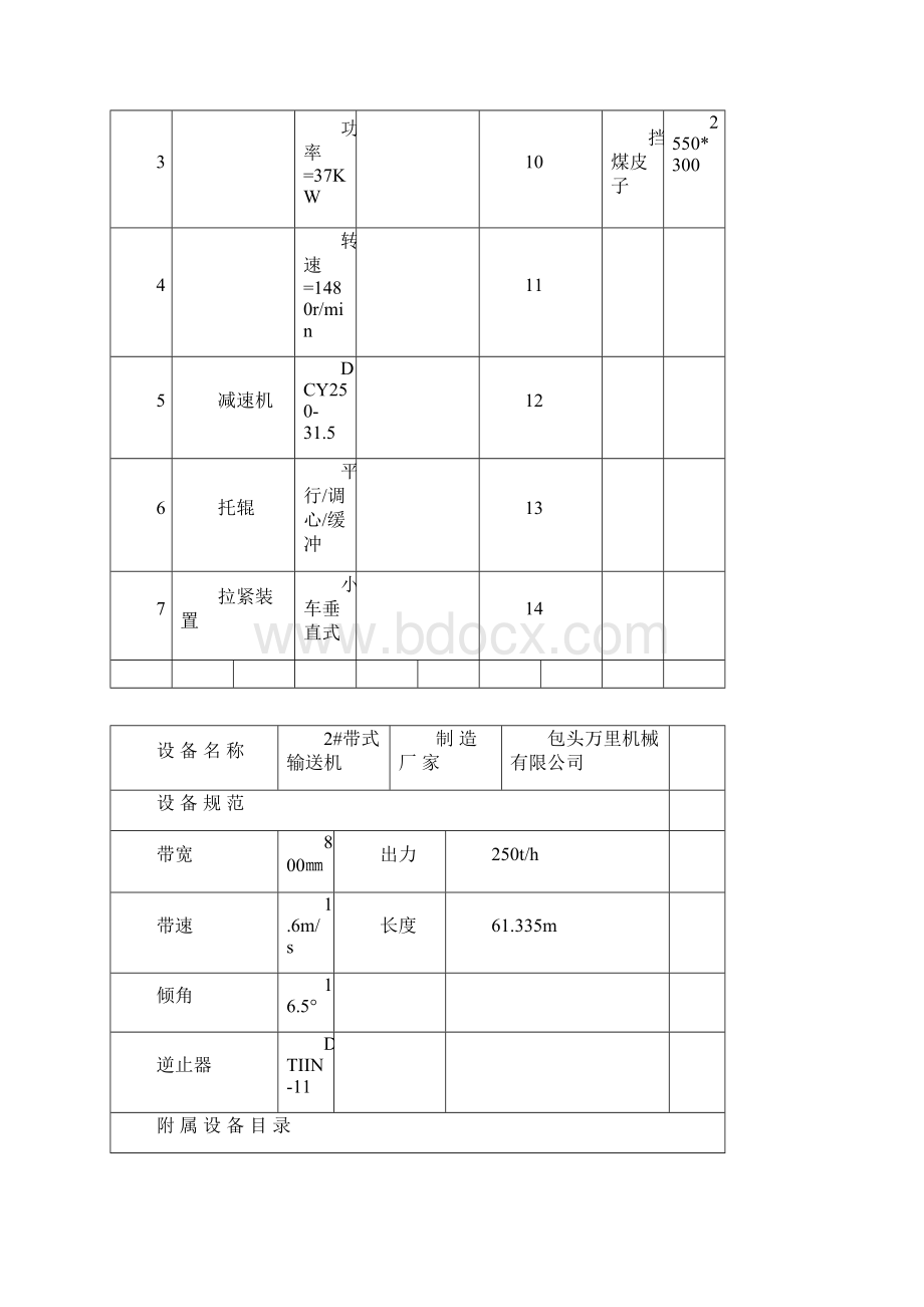 输煤系统检修规程Word文档下载推荐.docx_第2页