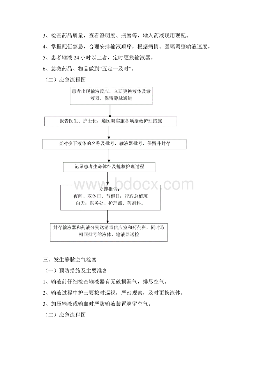 最新护理重点环节意外情况应急预案Word下载.docx_第2页