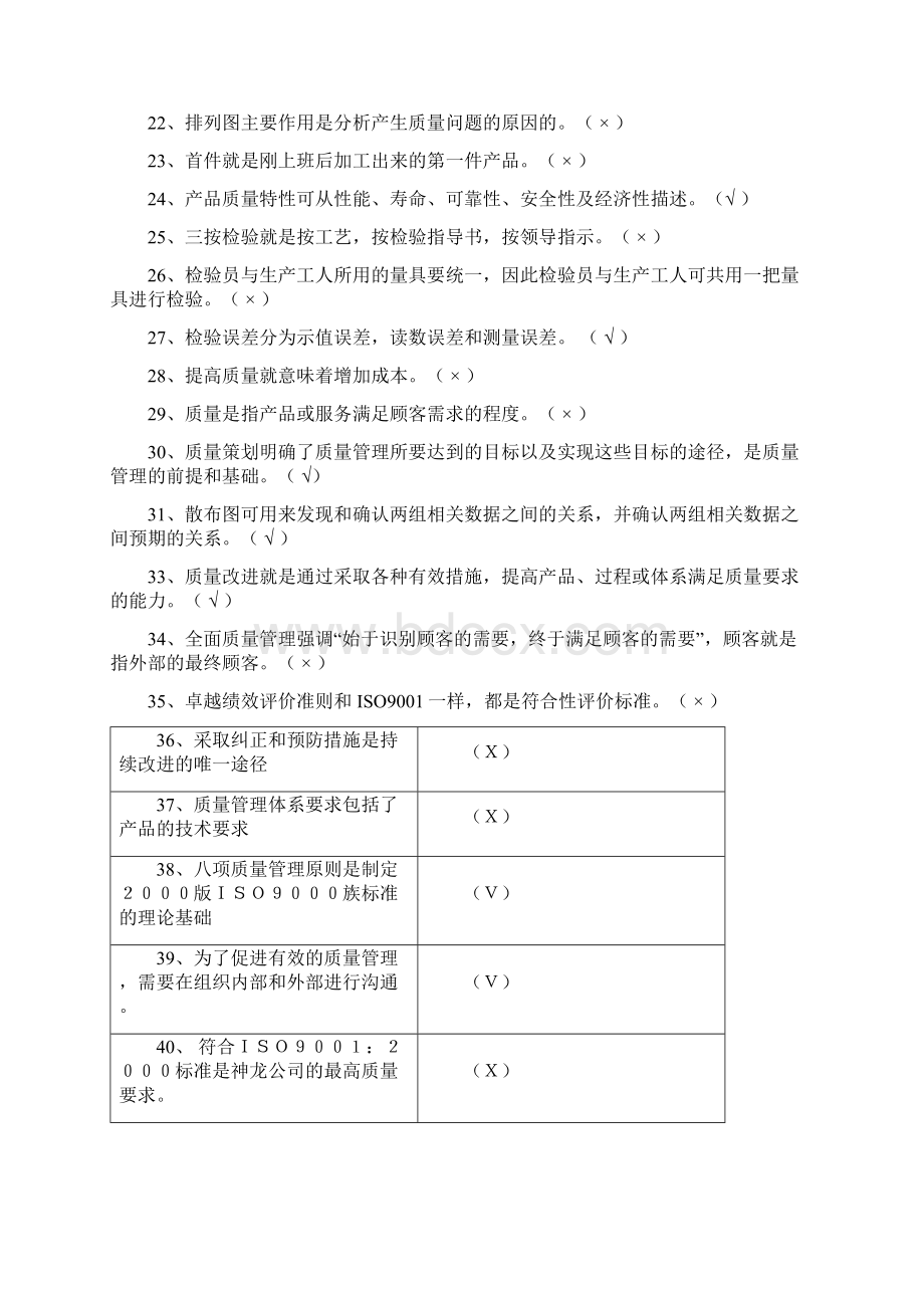 质量管理复习题上课讲义Word格式.docx_第2页