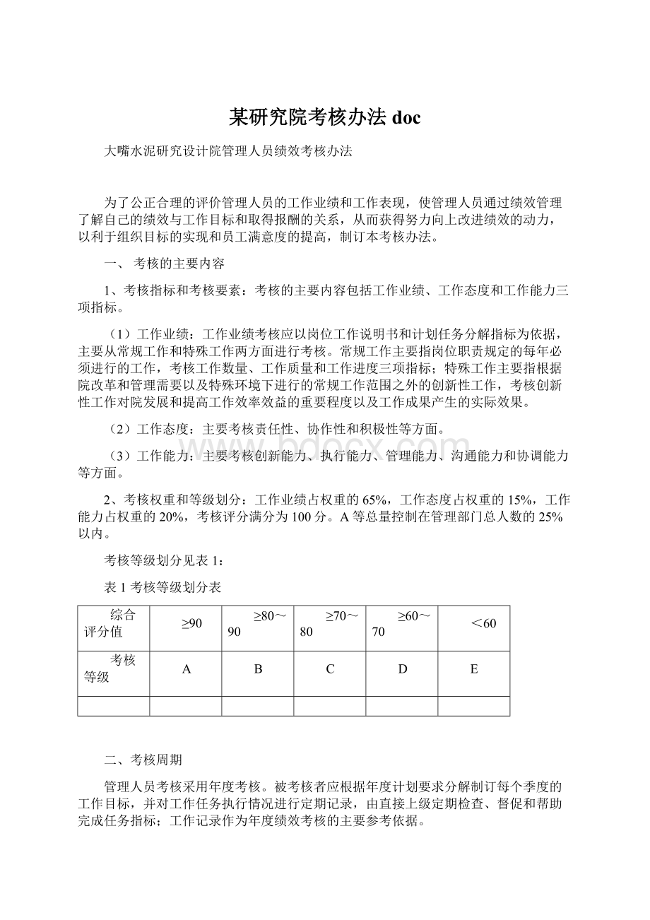 某研究院考核办法doc.docx_第1页