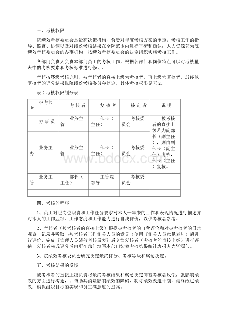 某研究院考核办法doc.docx_第2页