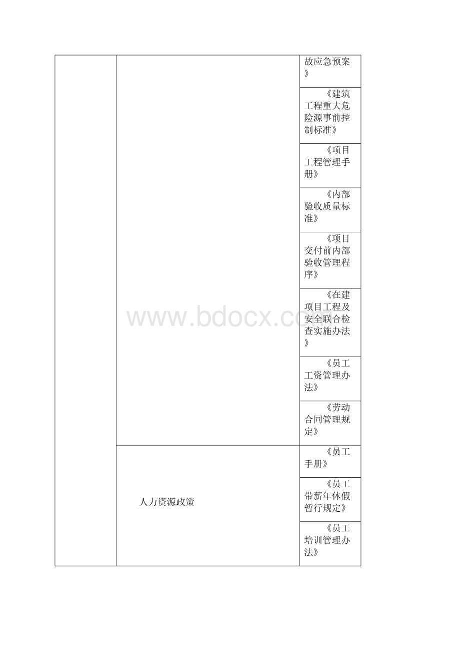 内部控制手册.docx_第2页