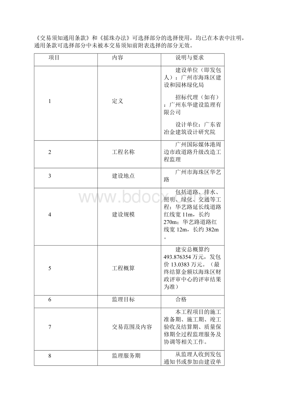 广州国际媒体港周边政道路升级改造工程监理Word格式.docx_第2页