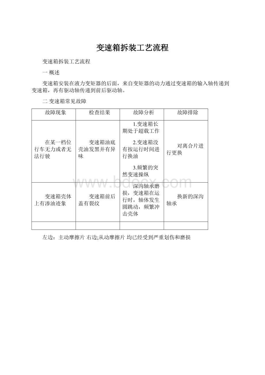 变速箱拆装工艺流程.docx