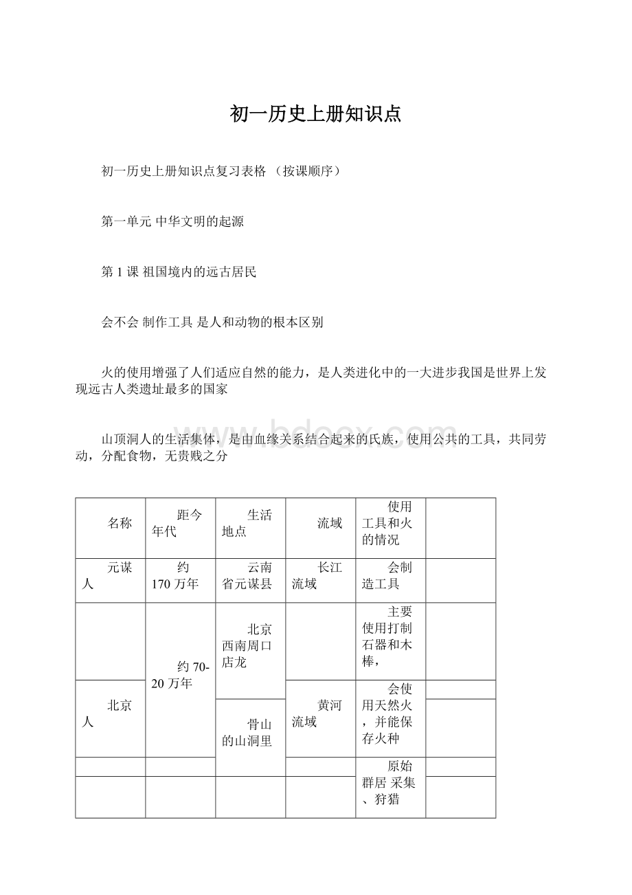 初一历史上册知识点.docx_第1页