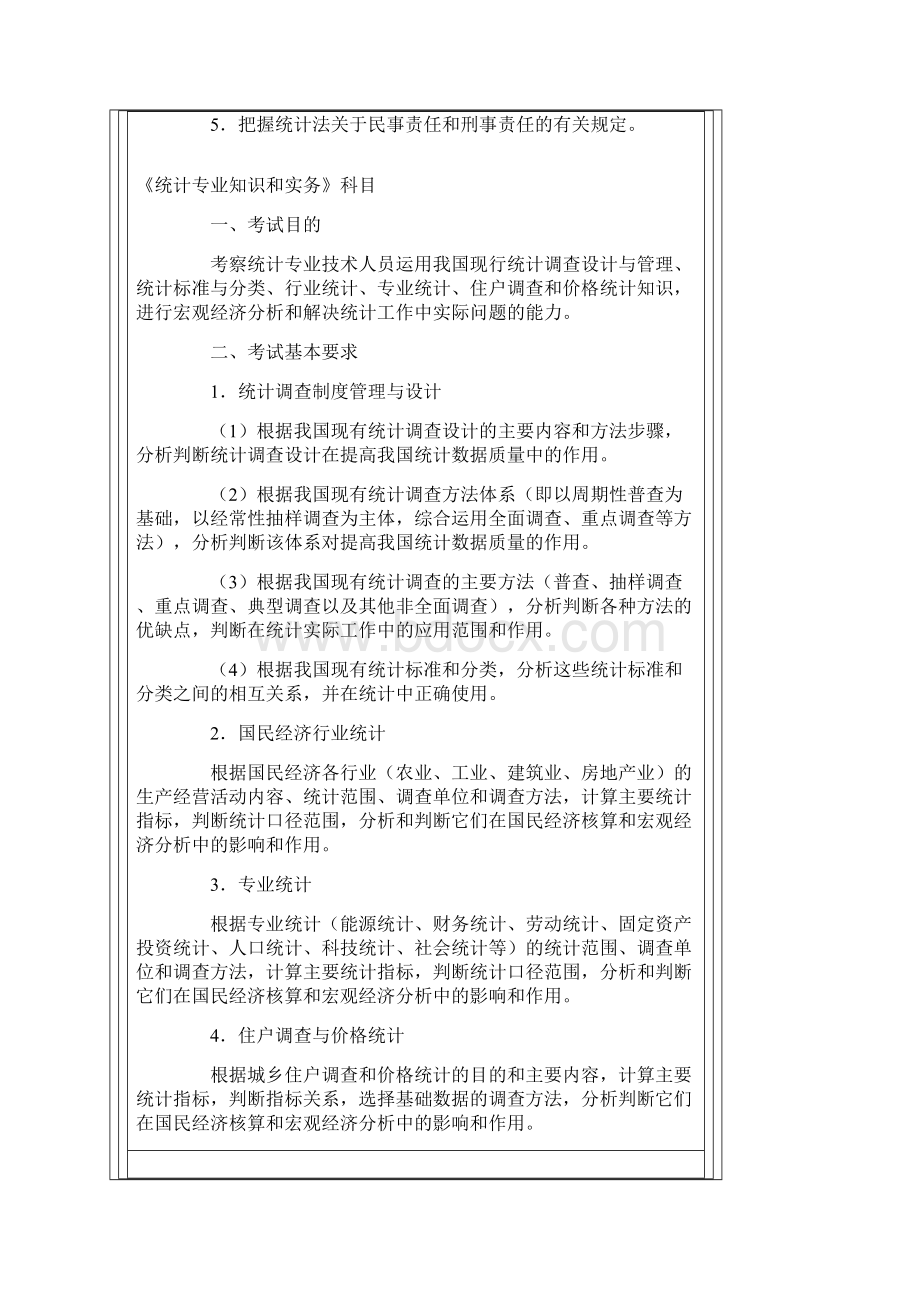 中大网校初级师统计业务知识统计实务 讲义课件.docx_第2页