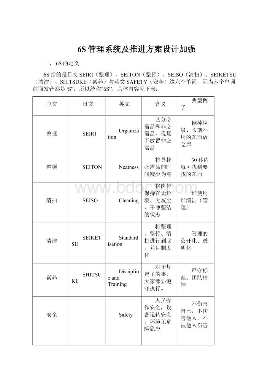 6S管理系统及推进方案设计加强.docx