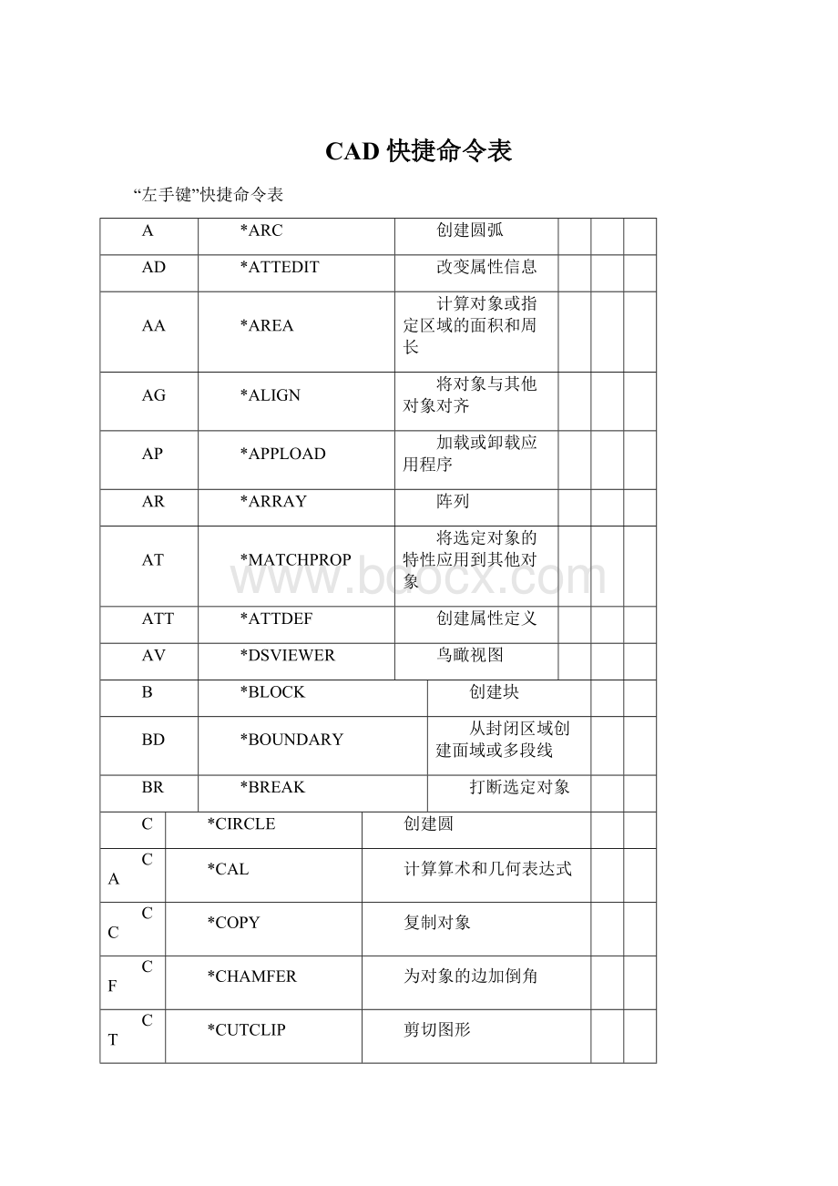 CAD快捷命令表.docx