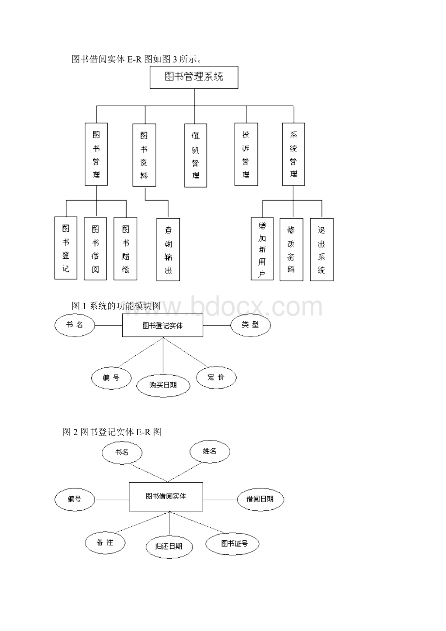 图书管理系统Word格式.docx_第2页