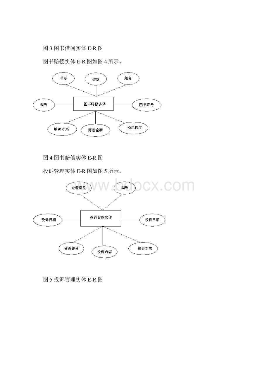 图书管理系统Word格式.docx_第3页