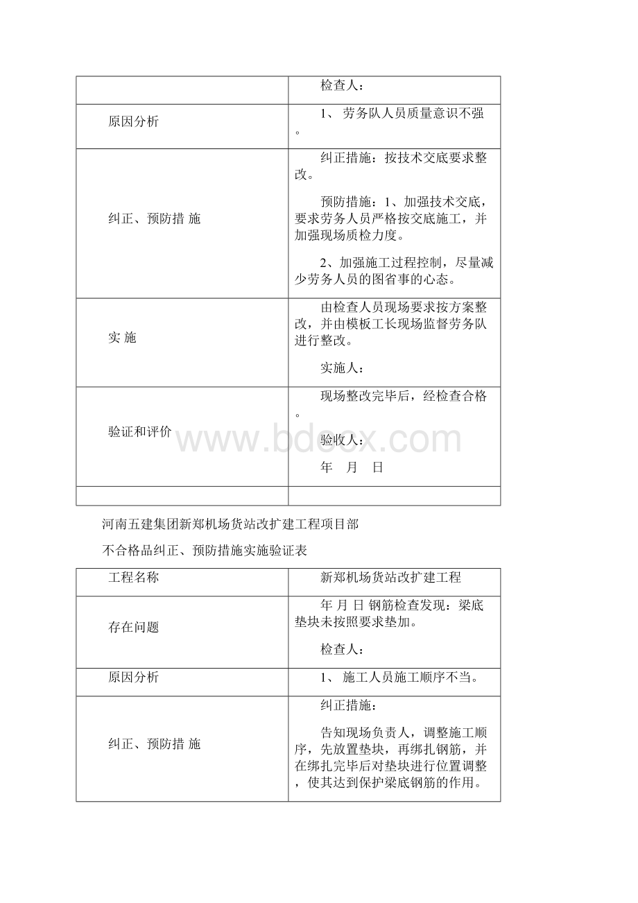 不合格品纠正检查处理措施表.docx_第2页