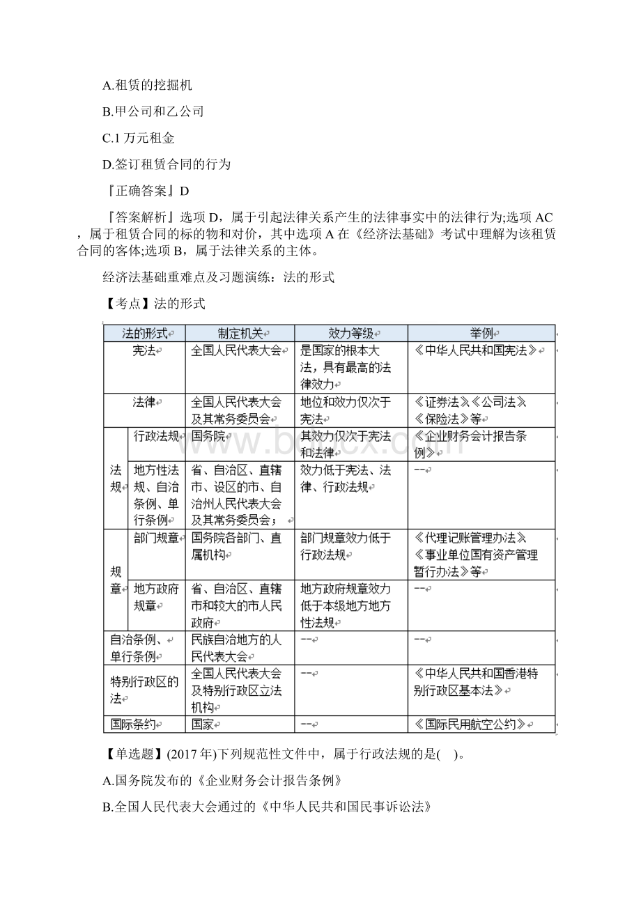 初级会计经济法基础重难点及习题演练及答案汇总.docx_第3页