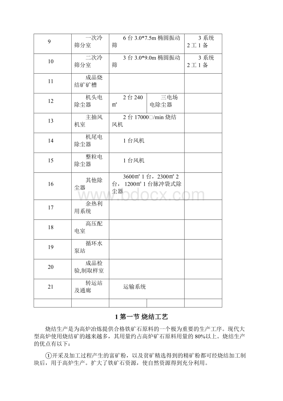 江苏某钢厂烧结机安装施工组织设计Word格式文档下载.docx_第2页