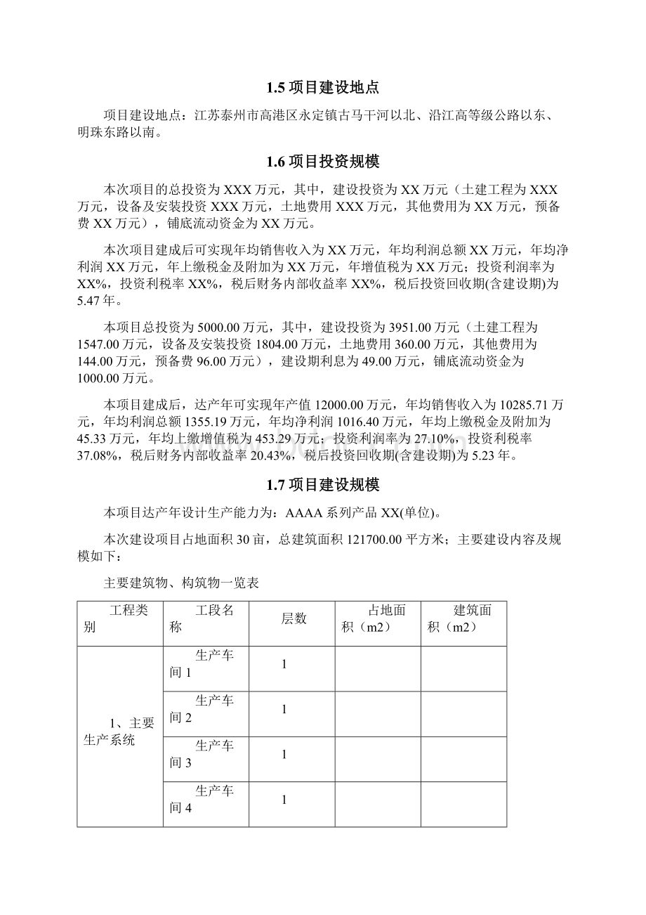 蓝莓种植基地项目可行性研究报告精简版Word格式文档下载.docx_第2页