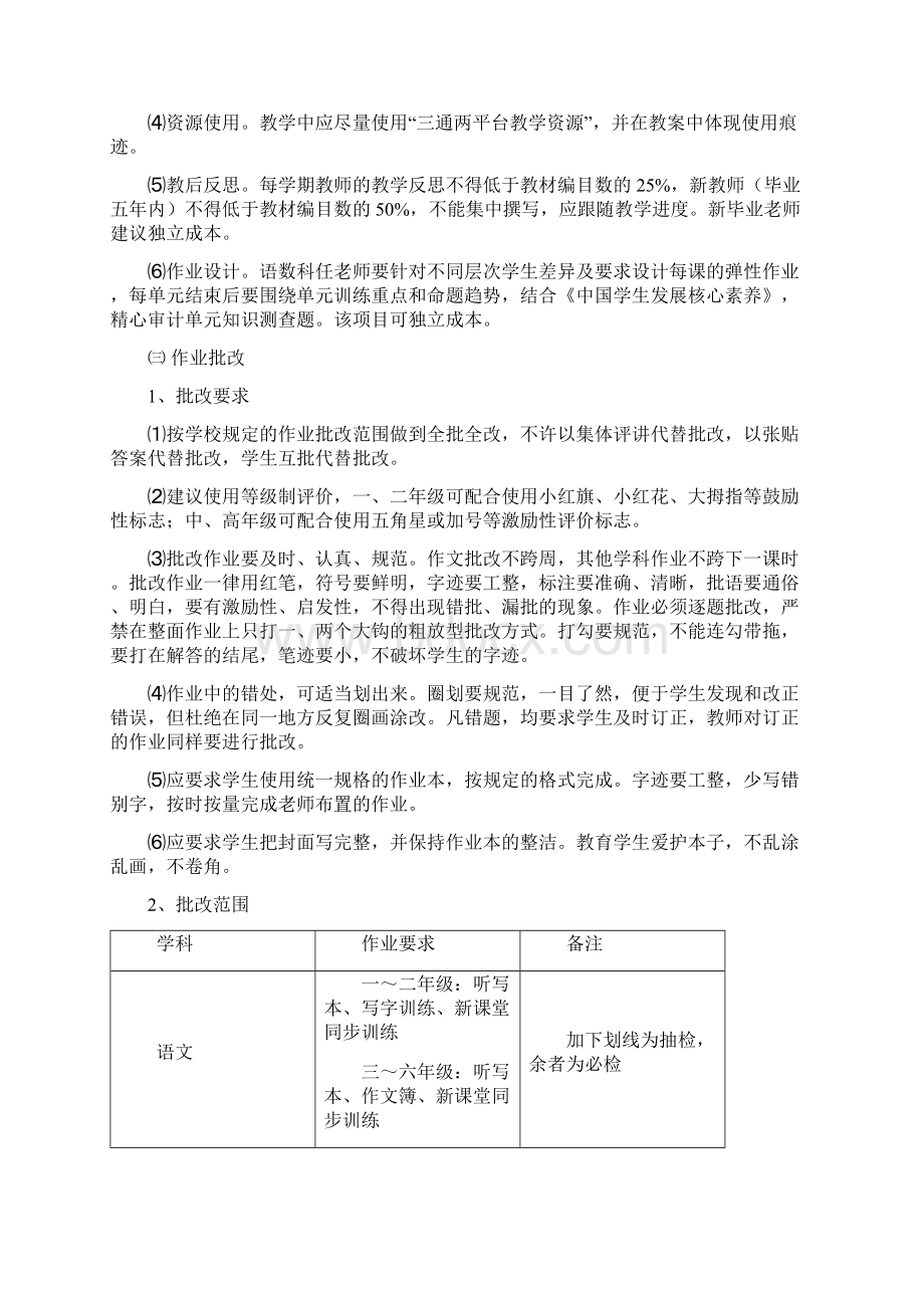 九都中心小学教学质量监控实施细则.docx_第2页