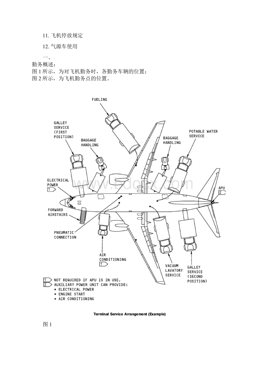 b737700飞机勤务工作参考标准.docx_第2页