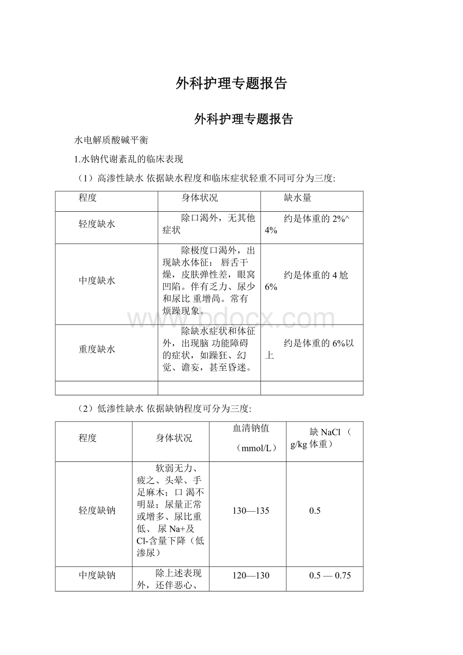 外科护理专题报告Word文件下载.docx_第1页