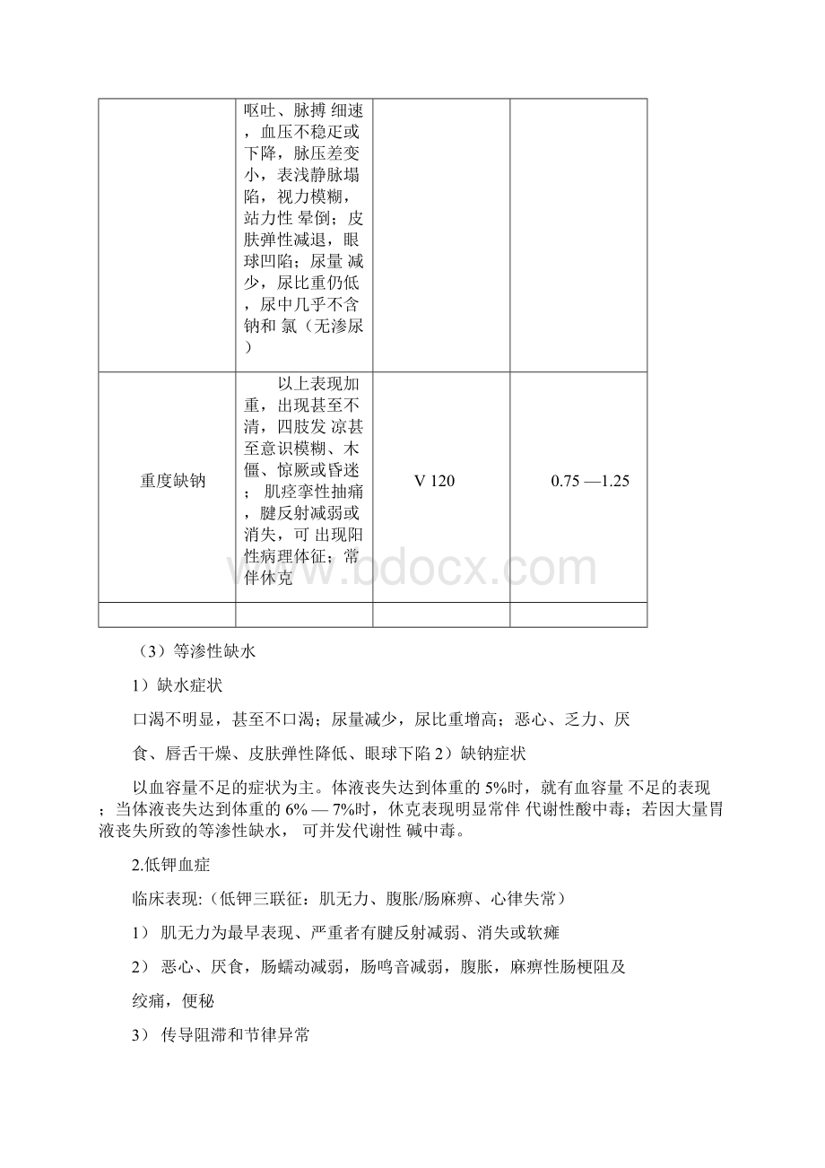 外科护理专题报告Word文件下载.docx_第2页