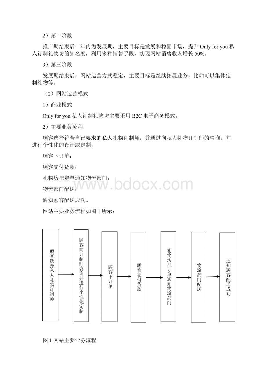 精编B2C私人定制礼物坊电商设计实现项目商业计划书Word文档格式.docx_第3页