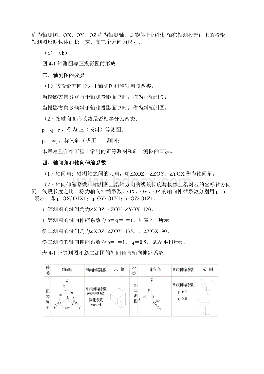 第四章 轴测图.docx_第2页