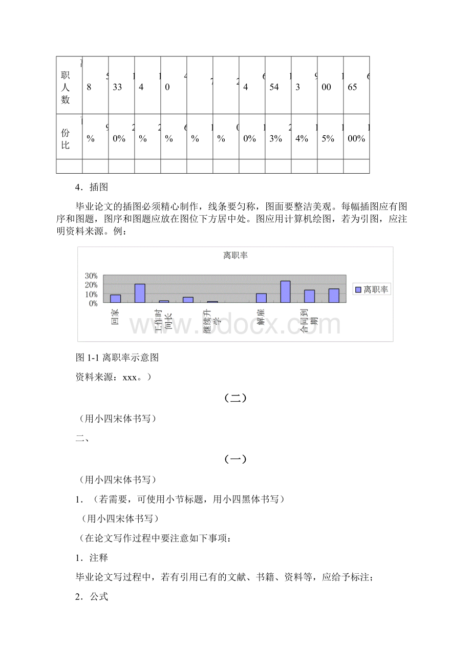 论文参考模板1.docx_第3页