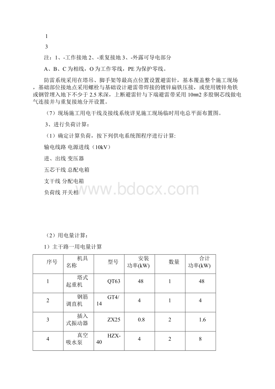 临时用电施工方案.docx_第3页