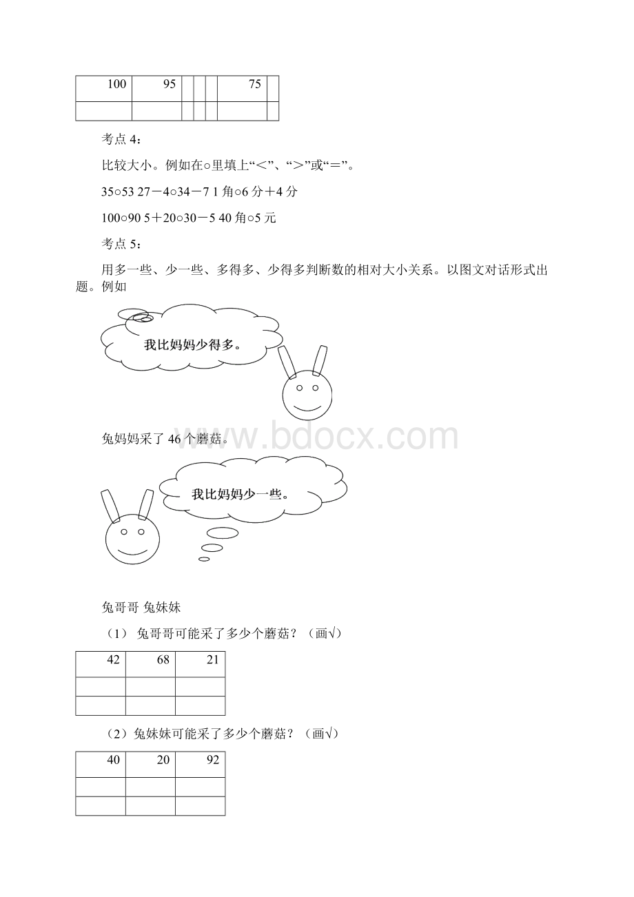 青岛版五四制小学一年级数学下学期期中考点复习重点Word下载.docx_第2页