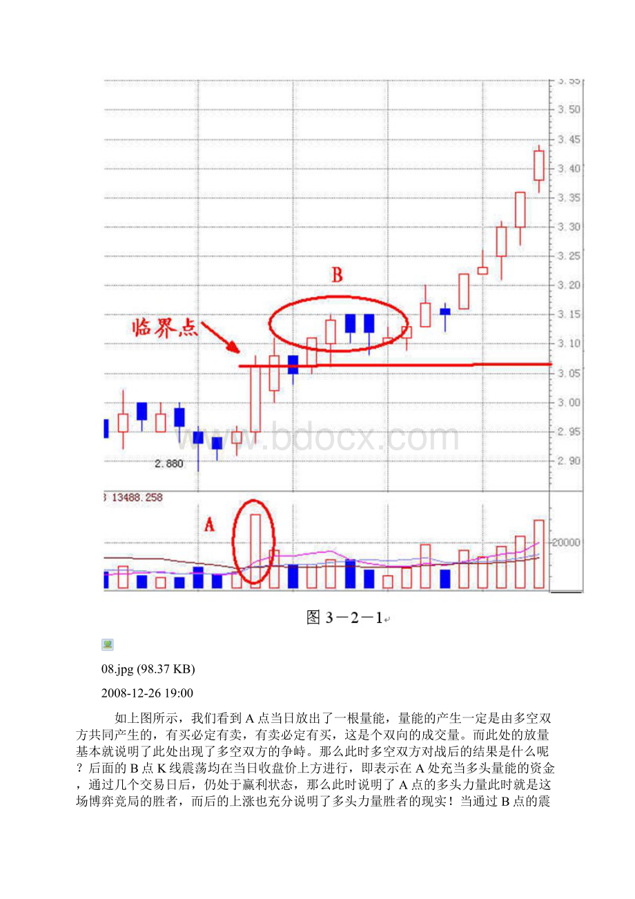 最新成交量型Word文件下载.docx_第3页