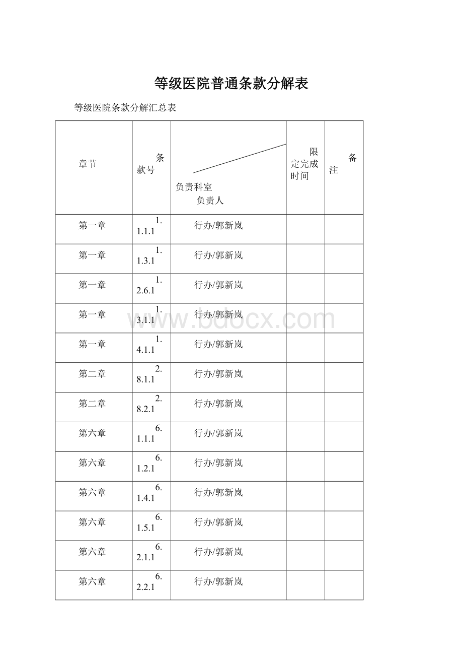 等级医院普通条款分解表Word格式.docx_第1页