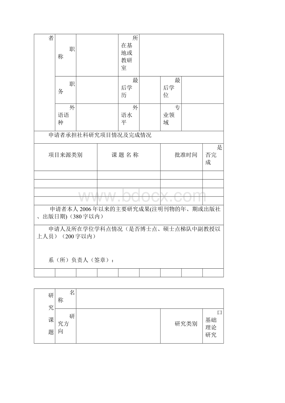 申请评审书模板文档格式.docx_第2页