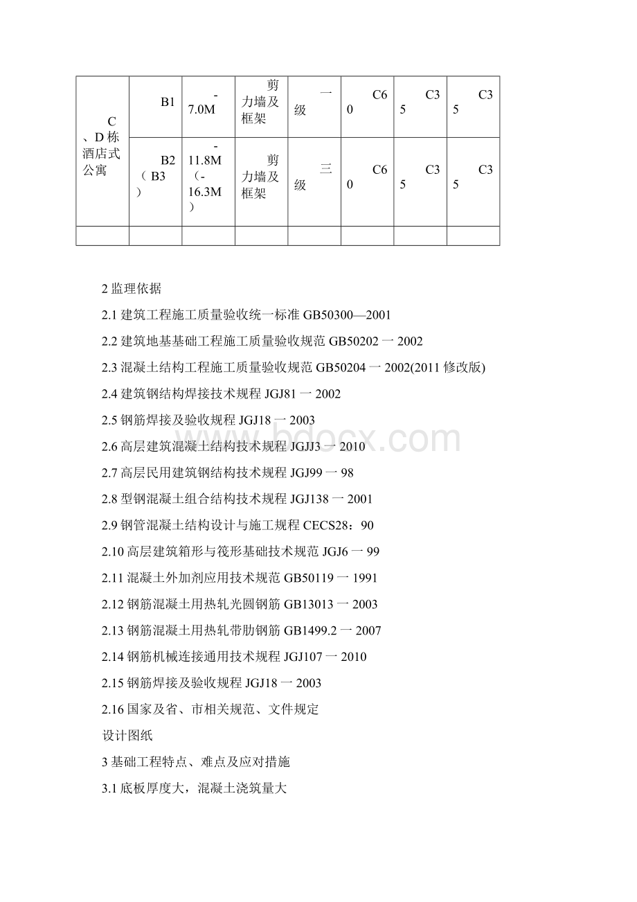 钢筋混凝土结构监理实施细则.docx_第3页