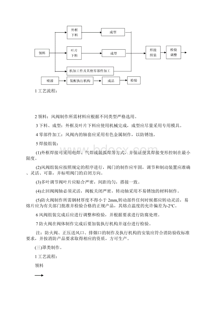 4风管部件制作Word文档格式.docx_第3页