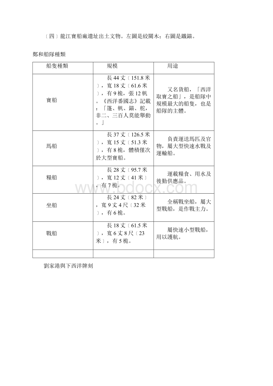 郑和宝船之规模及用途Word格式.docx_第3页