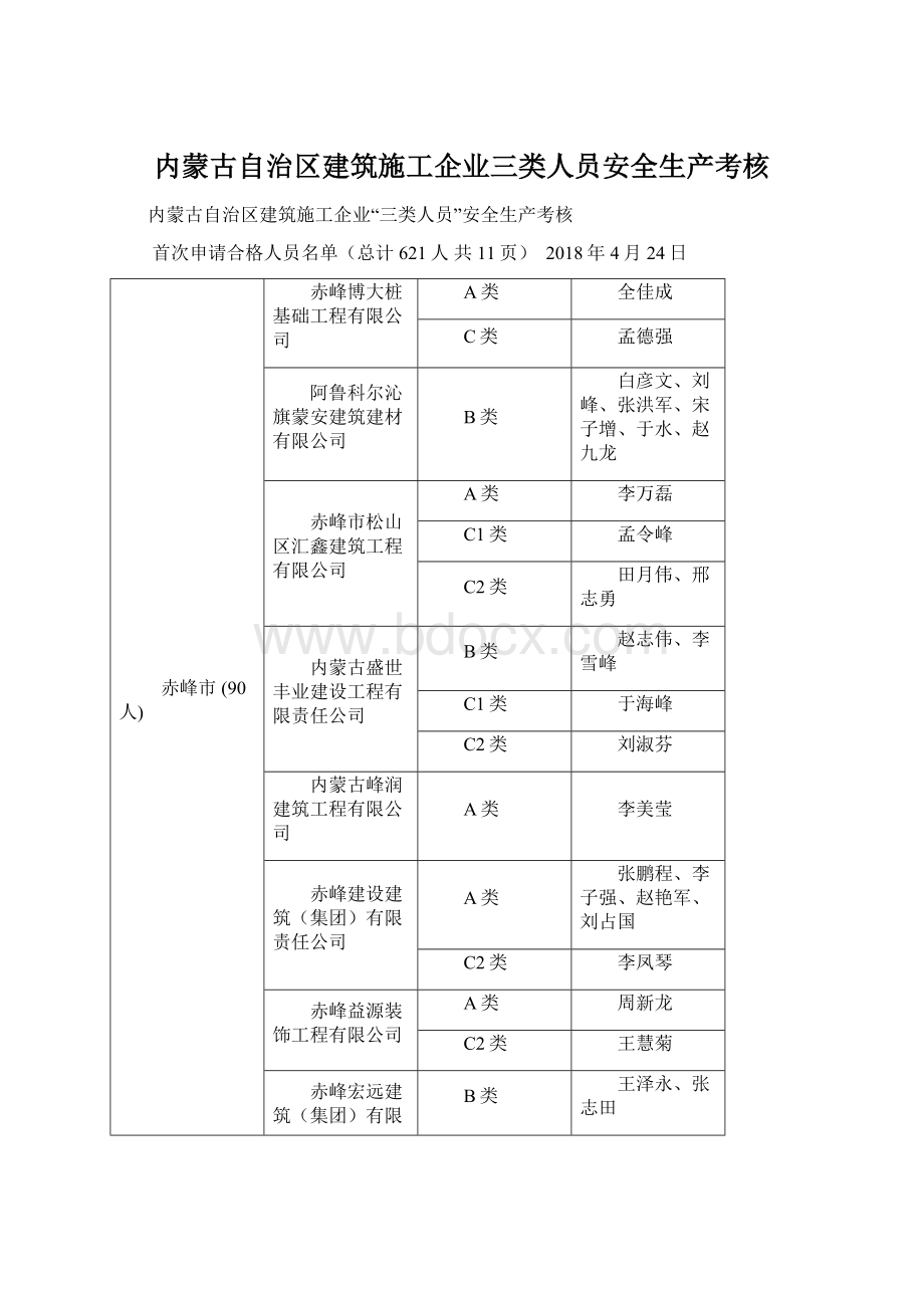 内蒙古自治区建筑施工企业三类人员安全生产考核.docx_第1页