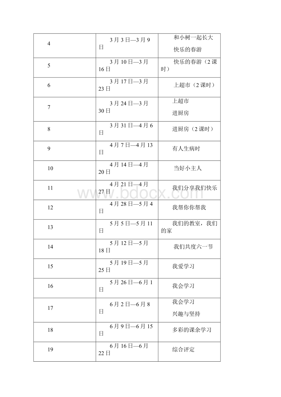 浙教版小学一年级下册品德与生活》教案.docx_第3页