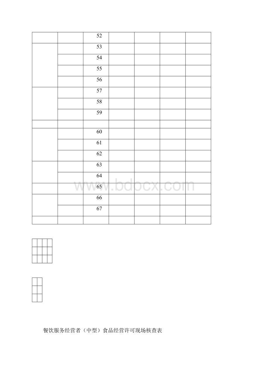 2 餐饮服务经营者食品经营许可现场核查表中型.docx_第3页