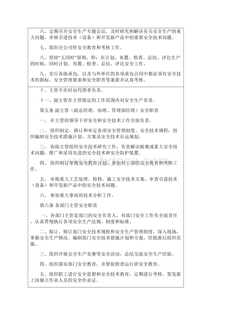 精品工业与消防制度Word文档格式.docx_第2页