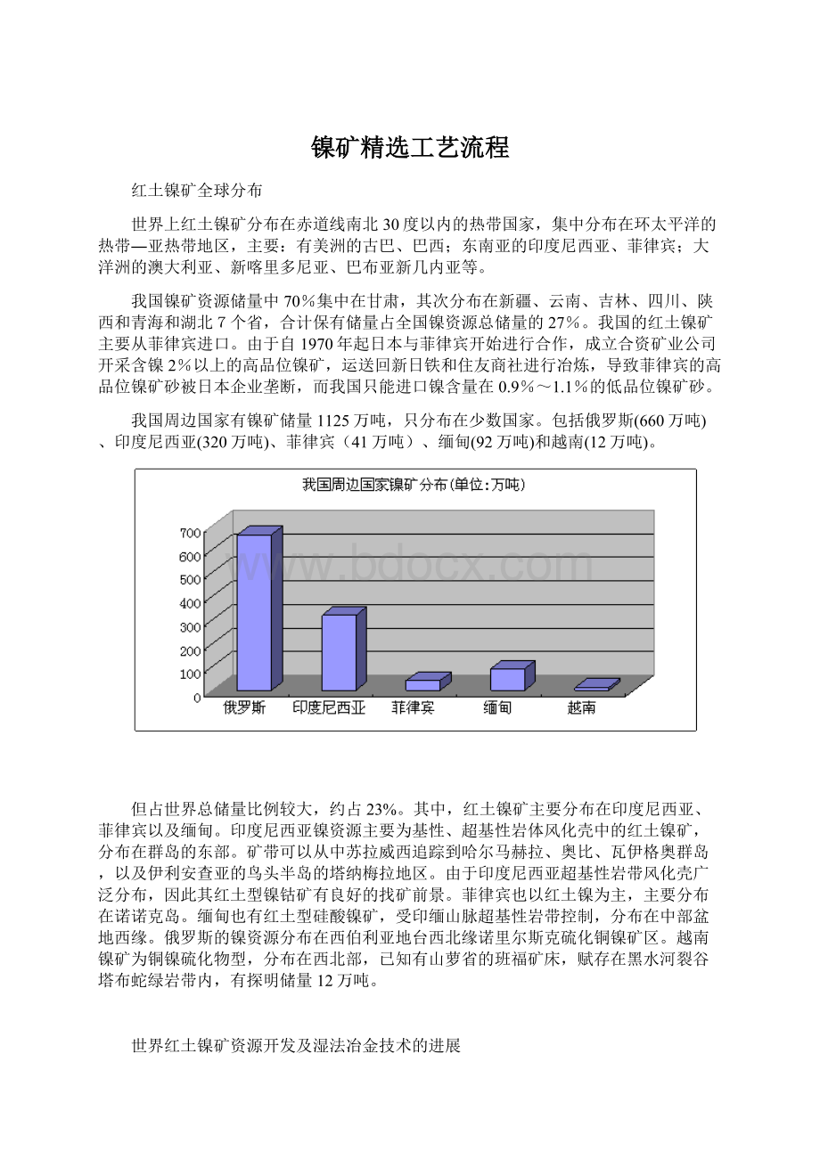 镍矿精选工艺流程.docx_第1页