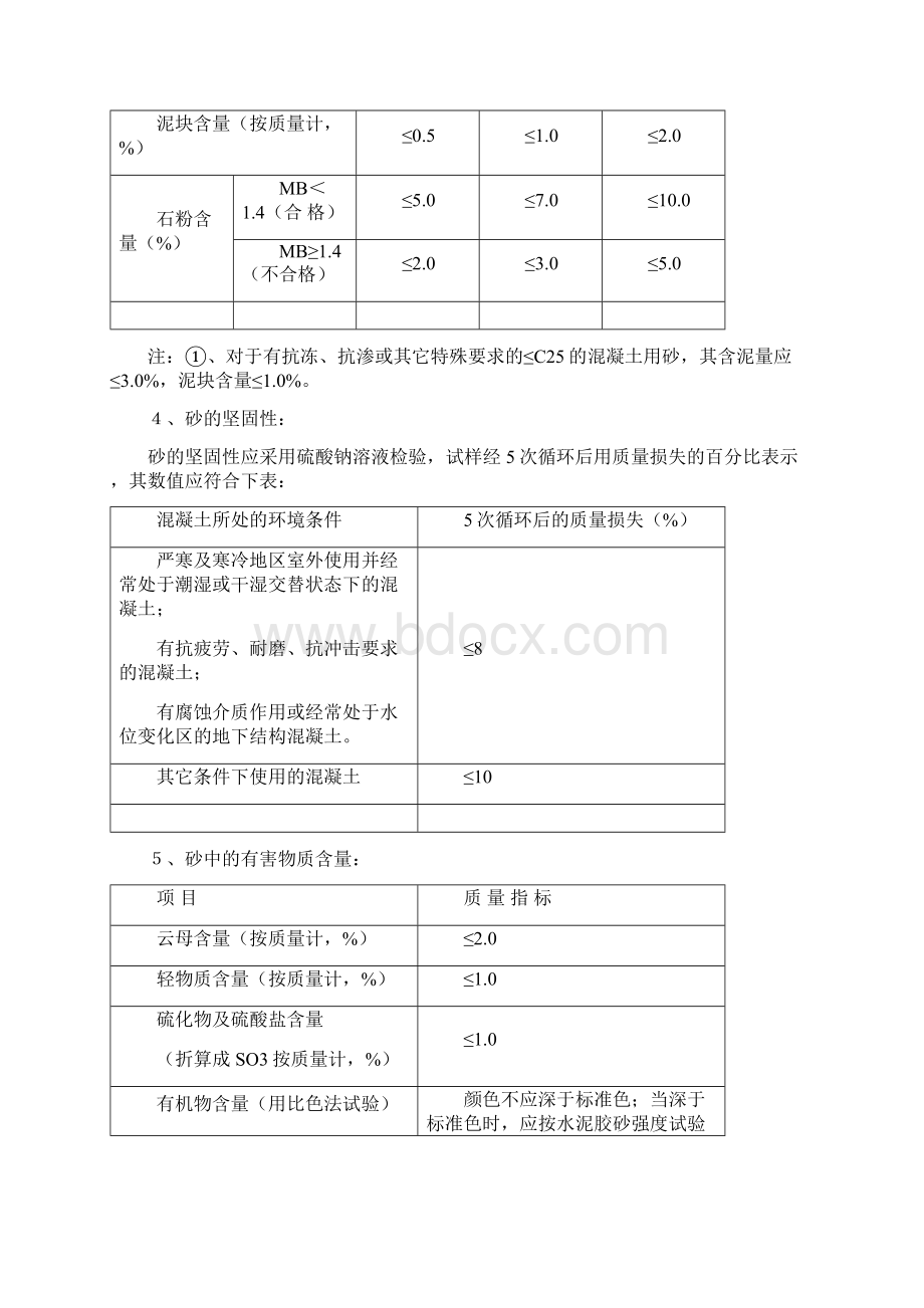 《普通混凝土用砂石质量及检验方法标准》.docx_第3页