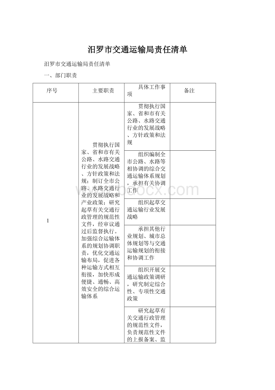 汨罗市交通运输局责任清单.docx