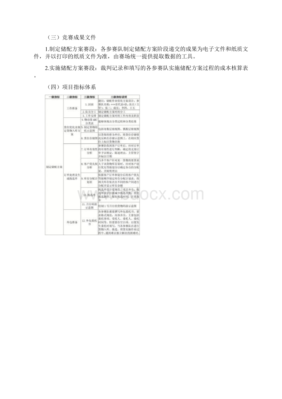 全国职业院校物流项目赛题重点.docx_第3页