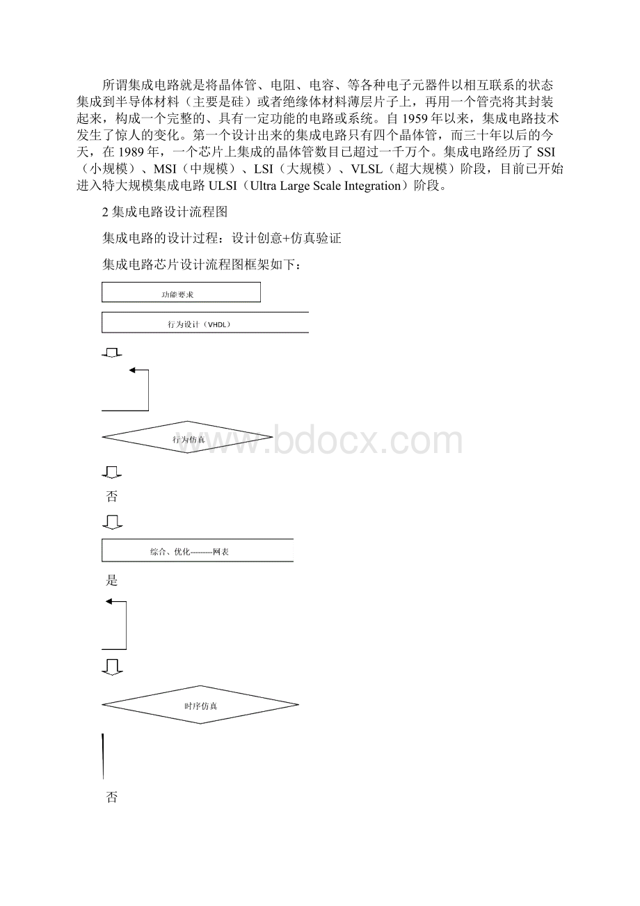 超大规模集成电路的设计方法 2.docx_第2页